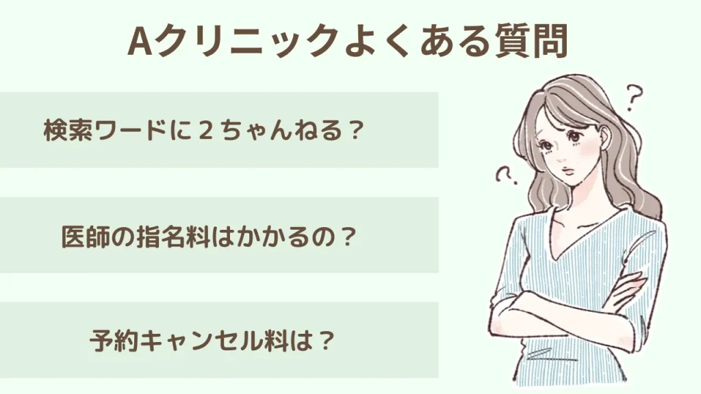 Aクリニックよくある質問のアイキャッチ画像