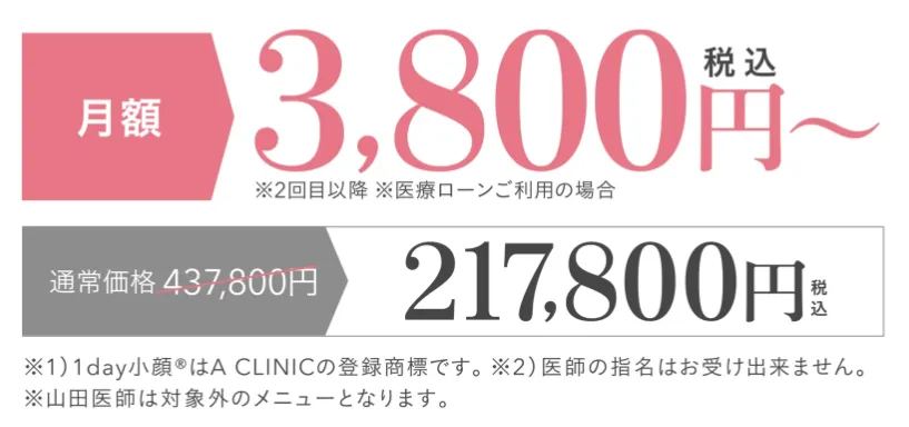Aクリニックモニター料金の説明