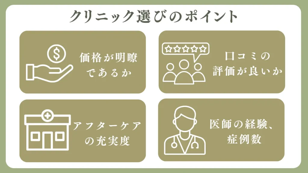 ミラドライのクリニック選びのポイントの説明画像