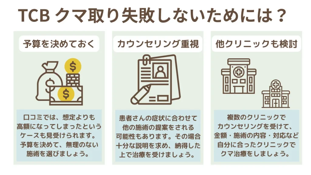 TCBのクマ取りで失敗しないために注意することの説明