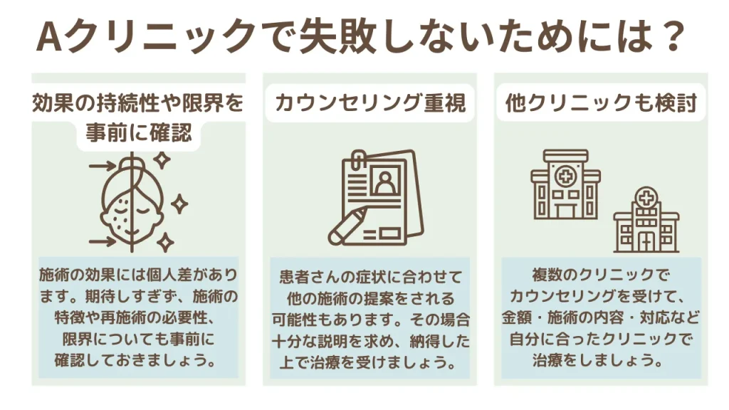 クリニックで失敗しないためのポイント説明