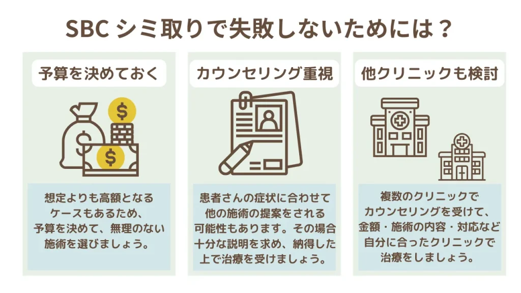湘南美容クリニックのシミ取りで失敗しないためには?アイキャッチ画像