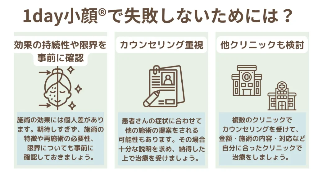 Aクリニックの1day小顔®で失敗するためには?のアイキャッチ画像