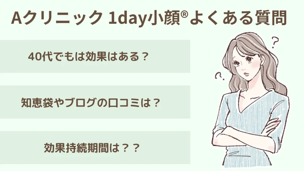 Aクリニック1day小顔®脂肪吸引のよくある質問アイキャッチ画像