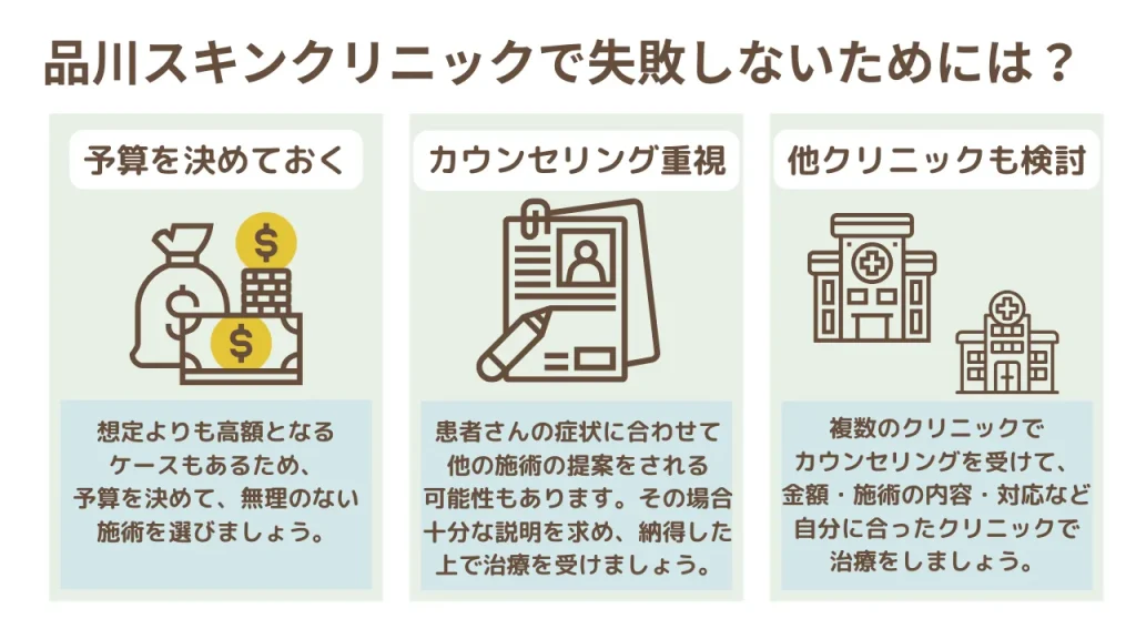 品川スキンクリニックで失敗しないためには?アイキャッチ画像