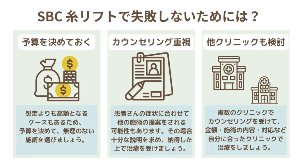 湘南美容クリニックの糸リフトで失敗しないためには？アイキャッチ画像